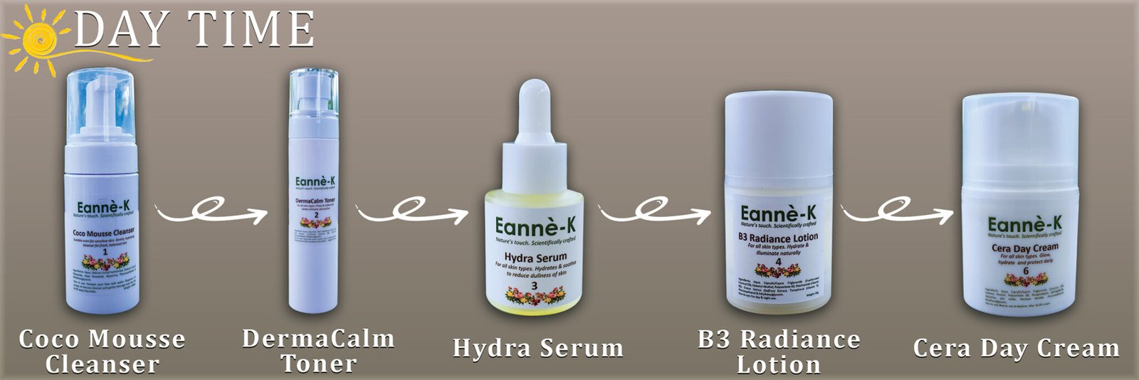 How To Use enhancer1day