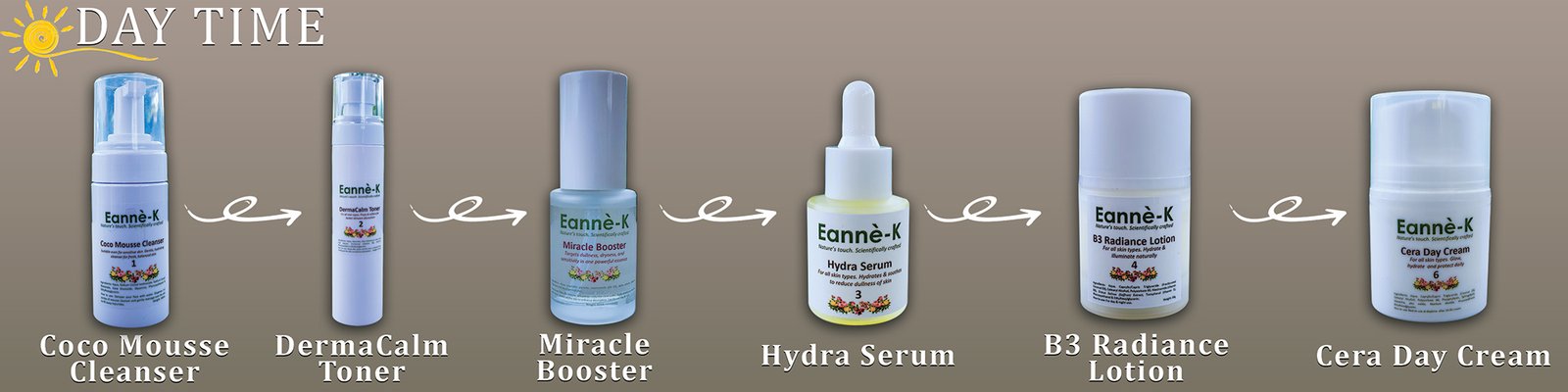 How To Use enhancer1day