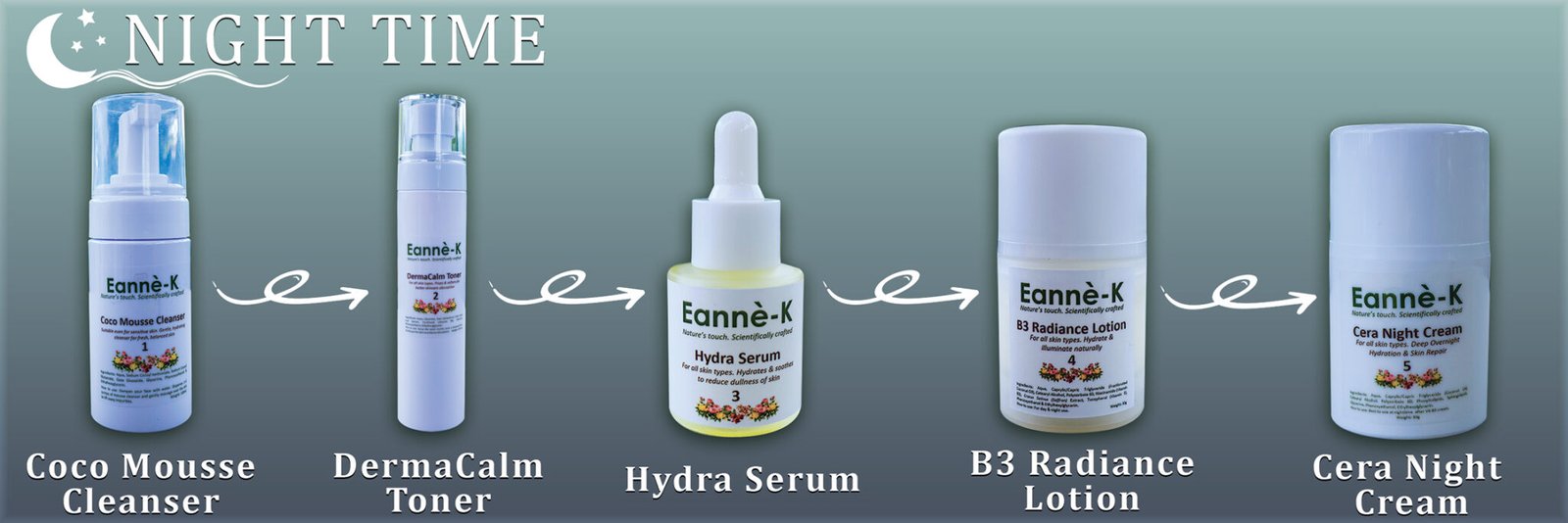 How To Use enhancer1night