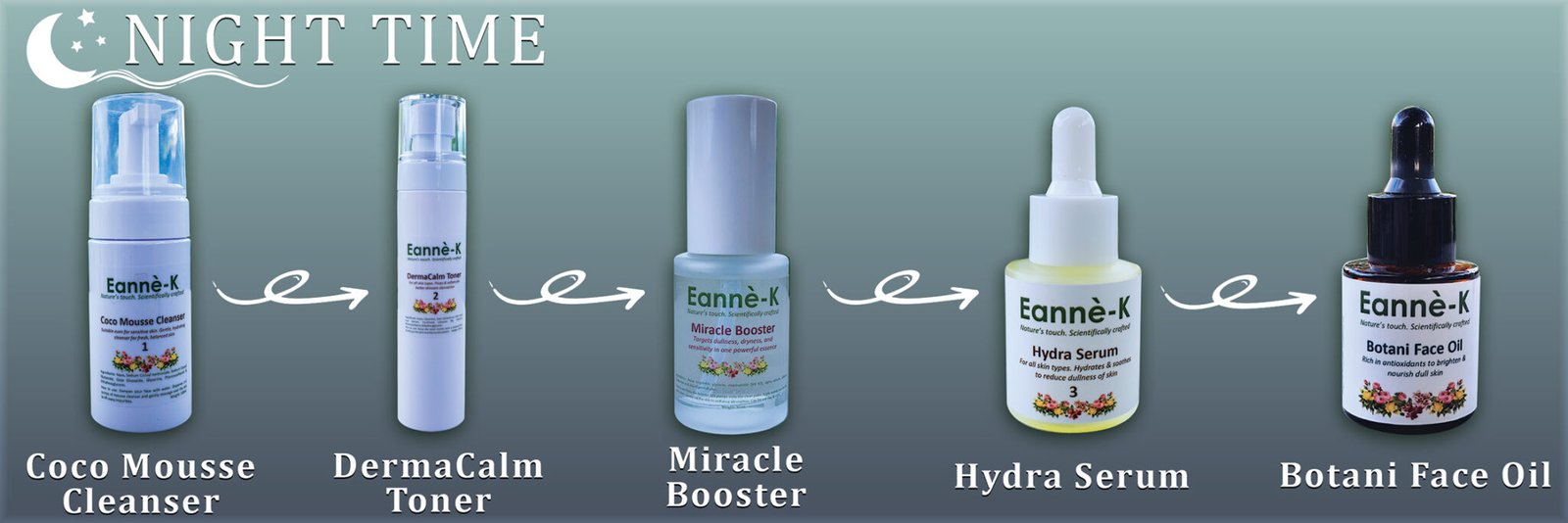 How To Use enhancer2t