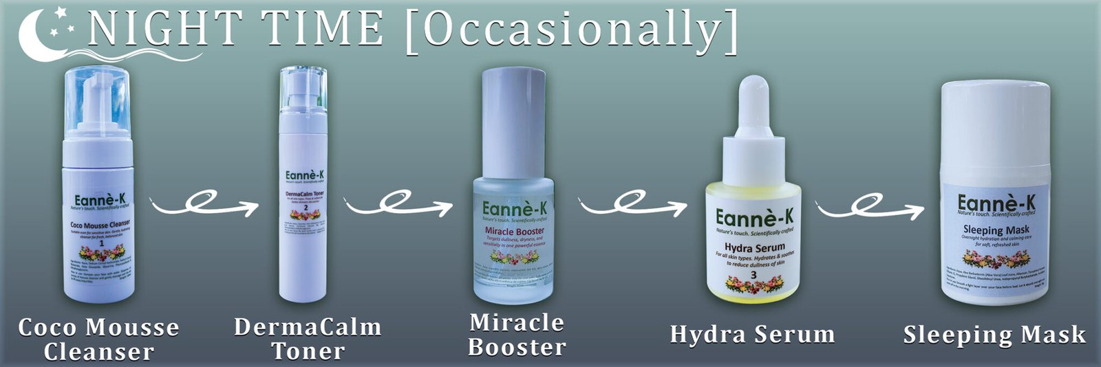 How To Use enhancer3t